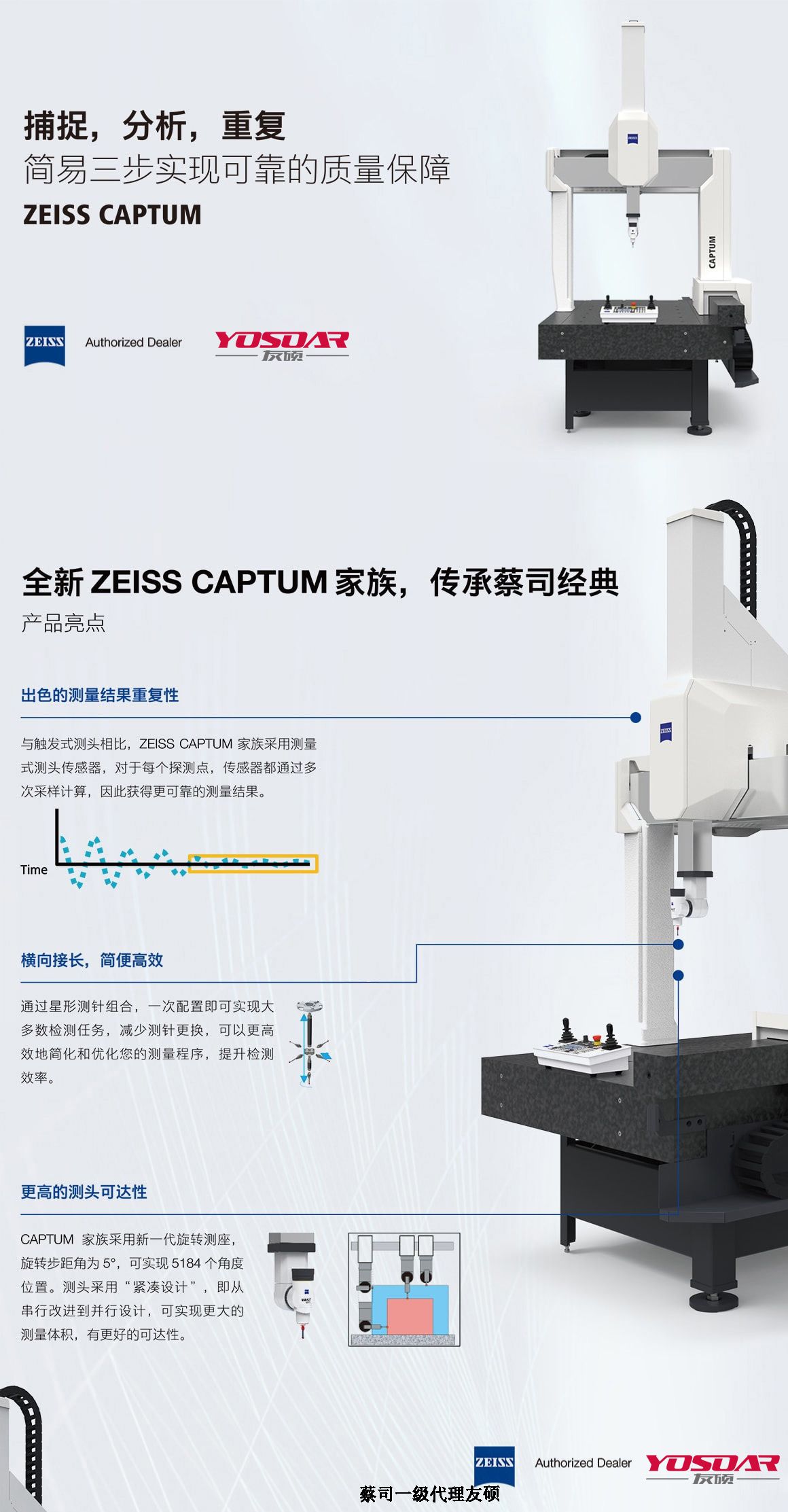 四平蔡司三坐标CAPTUM