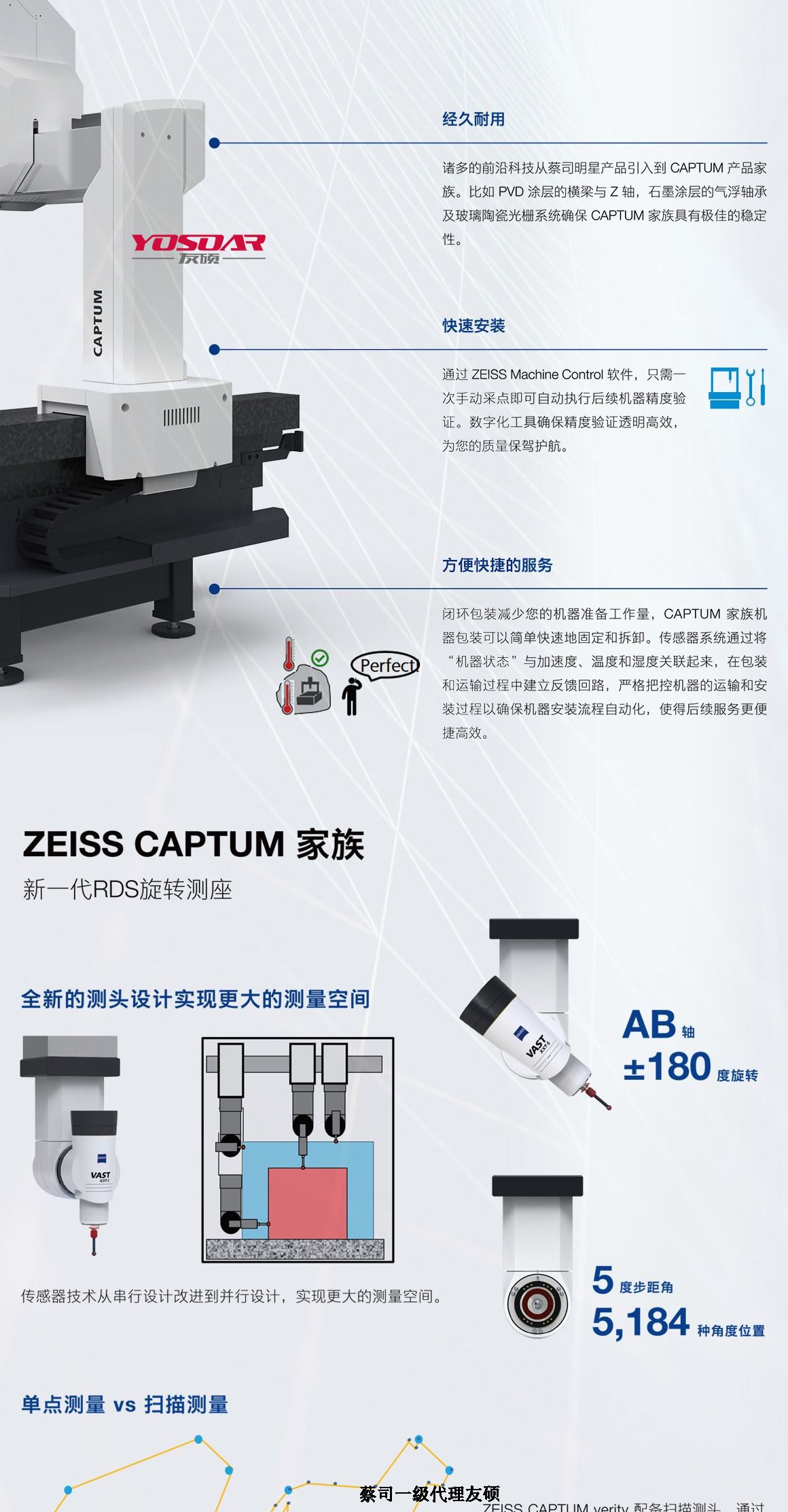 四平蔡司三坐标CAPTUM