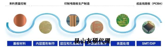 四平蔡司四平扫描电镜